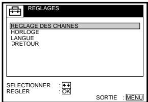 SONY SLV-SX80VC - Changement de station pour la fonction de réglage automatique de l'horloge - 4
