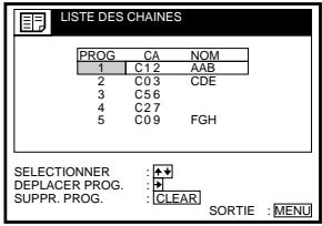 SONY SLV-SX80VC - Avant de commencer... - 4