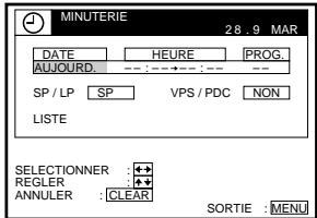 SONY SLV-SX80VC - Avant de commencer... - 3