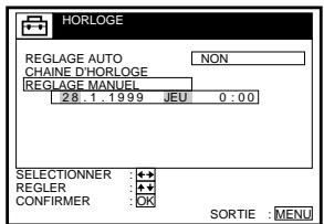 SONY SLV-SX80VC - 6e étape : Réglage de l'horloge (suite) - 4