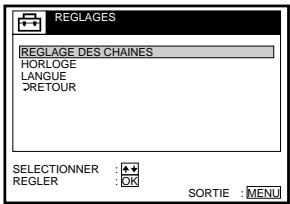 SONY SLV-SX80VC - Réglage manuel de l'horloge - 2