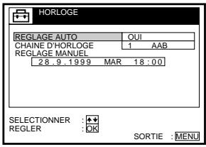 SONY SLV-SX80VC - Changement de station pour la fonction de réglage automatique de l'horloge - 10