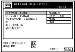 SONY SLV-SX80VC - Avant de commencer... - 6