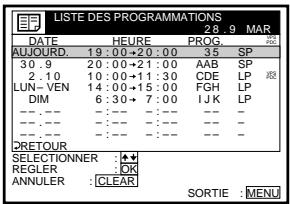 SONY SLV-SX80VC - Réglage de la durée d'enregistrement - 5