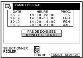 SONY SLV-SX80VC - Pour rappeler le dernier écran de données après avoir retiré la cassette. - 2