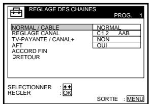 SONY SLV-SX80VC - Réglage du décodeur TV-Payante/Canal Plus (suite) - 7