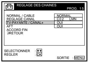 SONY SLV-SX80VC - Réglage du décodeur TV-Payante/Canal Plus (suite) - 2