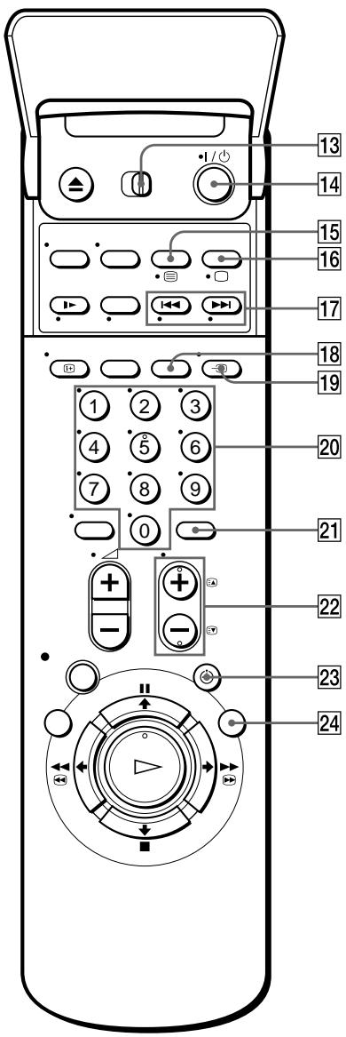 SONY SLV-SX80VC - Télécommande - 2