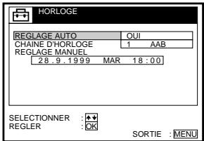 SONY SLV-SX80VC - Changement de station pour la fonction de réglage automatique de l'horloge - 6
