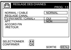 SONY SLV-SX80VC - Réglage du décodeur TV-Payante/Canal Plus (suite) - 17