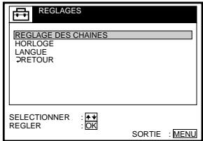 SONY SLV-SX80VC - Avant de commencer... - 4