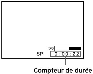 SONY SLV-SX80VC - Pour vérifier la durée de cassette restante - 1