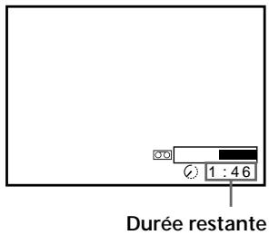 SONY SLV-SX80VC - Pour vérifier la durée de cassette restante - 2