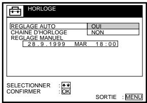 SONY SLV-SX80VC - Changement de station pour la fonction de réglage automatique de l'horloge - 8