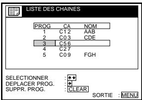 SONY SLV-SX80VC - Avant de commencer... - 5