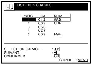 SONY SLV-SX80VC - Modification du nom des stations - 9