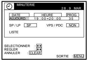 SONY SLV-SX80VC - Enregistrement de programmes TV à l'aide du système ShowView (suite) - 2