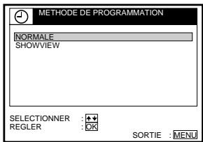 SONY SLV-SX80VC - Avant de commencer... - 2