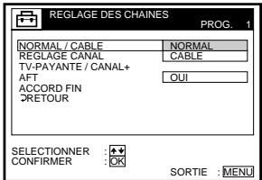 SONY SLV-SX80VC - Avant de commencer... - 8