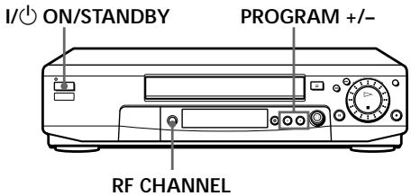SONY SLV-SX80VC - Synchronisation du téléviseur sur le magnétoscope - 1