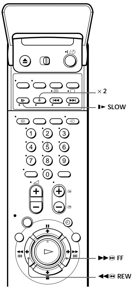 SONY SLV-SX80VC - Lecture/recherche à différentes vitesses - 1