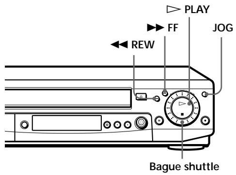 SONY SLV-SX80VC - Lecture/recherche à différentes vitesses - 2
