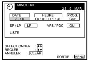 SONY SLV-SX80VC - Réglage de la durée d'enregistrement - 6