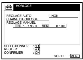 SONY SLV-SX80VC - 6e étape : Réglage de l'horloge (suite) - 2