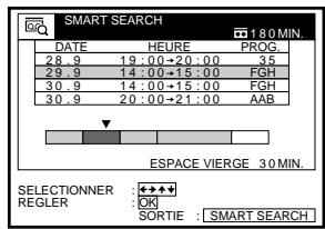 SONY SLV-SX80VC - Avant de commencer... - 2
