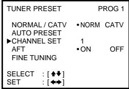 TUNER PRESET NORMAL / CATV • NORM CATV AUTO PRESET ▶CHANNEL SET 1 AFT • ON OFF FINE TUNING SELECT : [♦♦] SET : [♦♦]