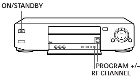 ON/STANDBY PROGRAM +/- RF CHANNEL