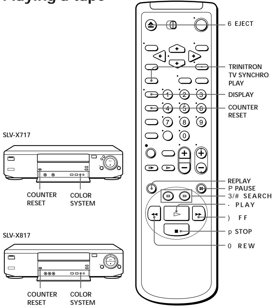 SLV-X717 COUNTER RESET COLOR SYSTEM SLV-X817 COUNTER RESET COLOR SYSTEM 6 EJECT TRINITRON TV SYNCHRO PLAY DISPLAY COUNTER RESET REPLAY P PAUSE 3/# SEARCH PLAY ) FF p STOP 0 REW