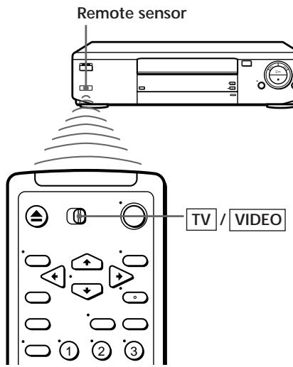 Remote sensor TV / VIDEO