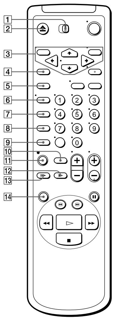 1 2 3 4 5 6 7 8 9 10 11 12 13 14