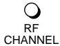 SONY SLV-X717ME - Tuning your TV to the VCR - 3