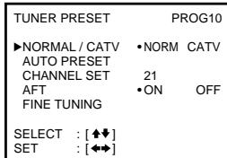 TUNER PRESET ▶NORMAL / CATV AUTO PRESET CHANNEL SET AFT FINE TUNING SELECT : [♠↓] SET : [♦♦]