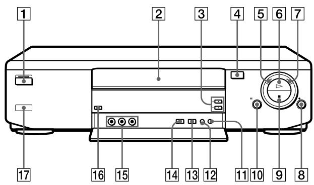 SONY SLV-X817ME - Front panel (SLV-X817) - 1