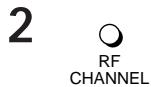 SONY SLV-X817ME - Tuning your TV to the VCR - 3