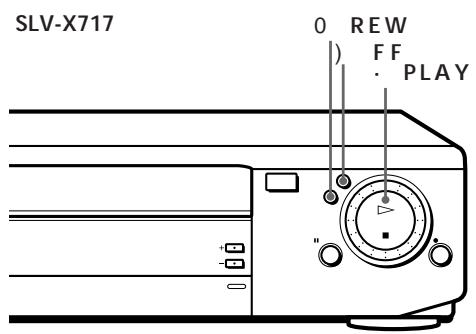 SONY SLV-X817ME - Playing/searching at various speeds - 1