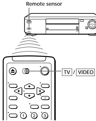 SONY SLV-X817ME - Using the remote commander - 1