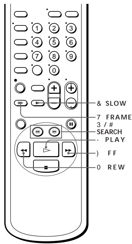 SONY SLV-X817ME - Playing/searching at various speeds - 3