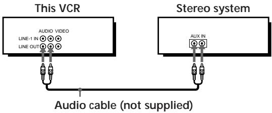 SONY SLV-X817ME - Additional connections - 3