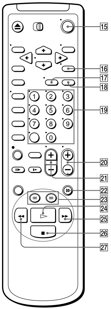 SONY SLV-X817ME - Remote commander - 2