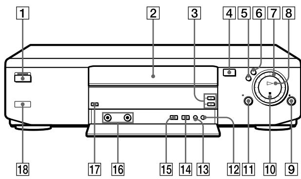 SONY SLV-X817ME - Index to parts and controls - 1