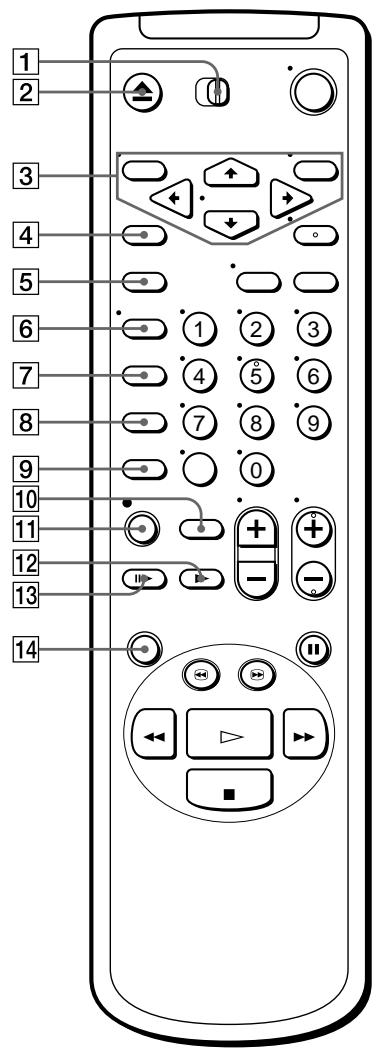 SONY SLV-X817ME - Remote commander - 1