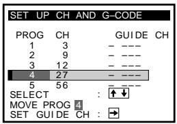 SONY SLV-X821MK2 - CURSOR - 1