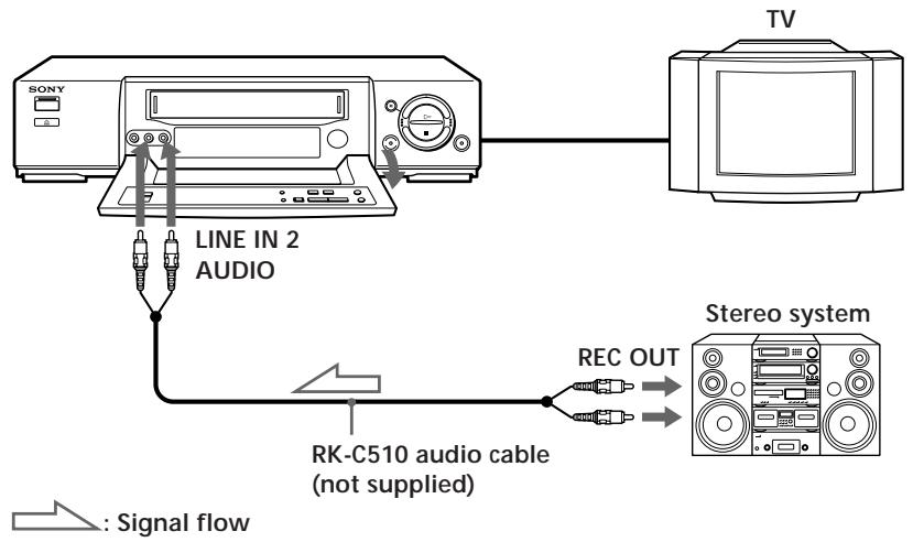 SONY SLV-X821MK2 - Note - 1
