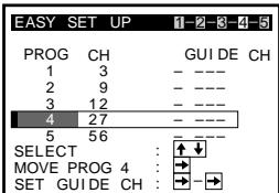 SONY SLV-X821MK2 - 5 - 5