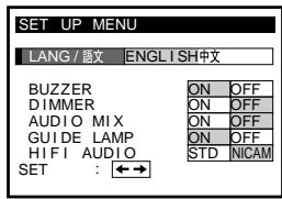 SONY SLV-X821MK2 - Press MENU. - 2