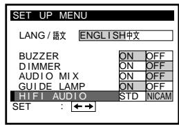 SONY SLV-X821MK2 - CURSOR / / / - 1